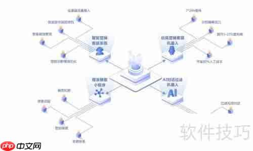 如何选择合适的在线客服系统?