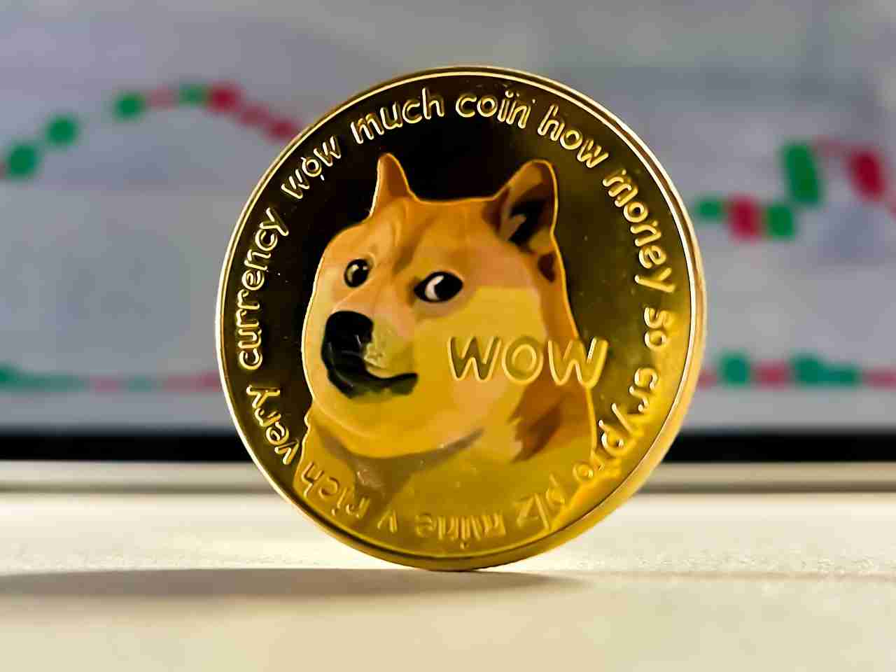 Dogecoin的趋势逆转:看涨交叉信号潜在上升趋势?