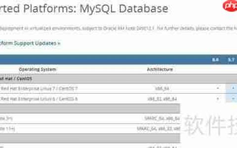 Windows2003系统下MySQL安装小结