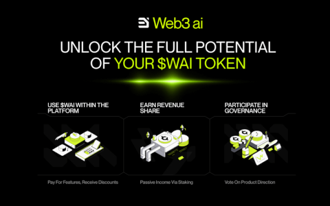 Web3 AI，价格预测和BCH潮：导航加密迷宫
