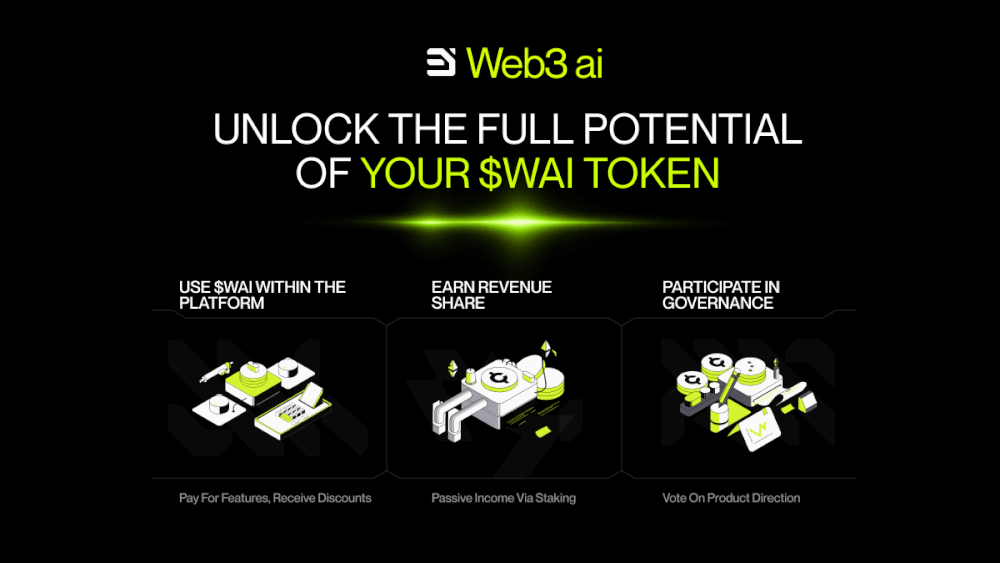 Web3 AI,价格预测和BCH潮:导航加密迷宫
