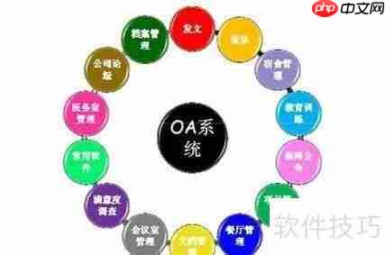 中小规模企业为何偏爱CRM客户管理系统?