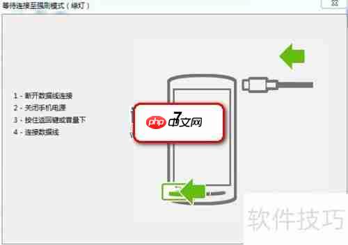 索尼Xperia Z1 mini M51w变砖怎么办?