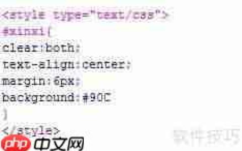 解决网页制作中div标签无法正常排版的问题