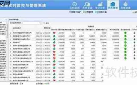 水资源实时监控与管理系统软件分析
