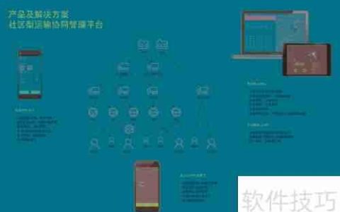 TMS运输管理系统使用指南