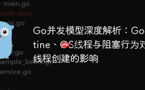 Go并发模型深度解析：Goroutine、OS线程与阻塞行为对线程创建的影响