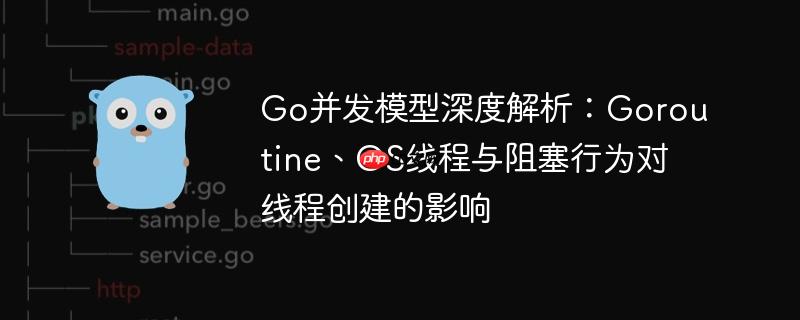 go并发模型深度解析:goroutine、os线程与阻塞行为对线程创建的影响