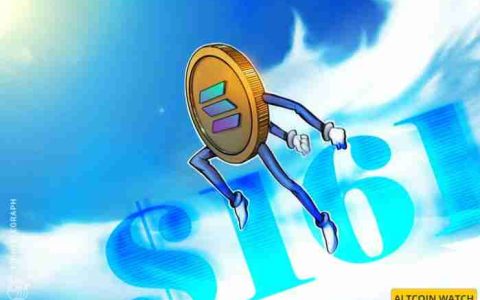 索拉纳（SOL）价格在ETF消息后反弹至161美元，但涨势能否持续？