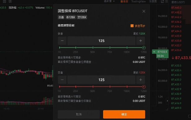 狗狗币普通人如何购买?普通人购买狗狗币正规渠道 - 创想鸟