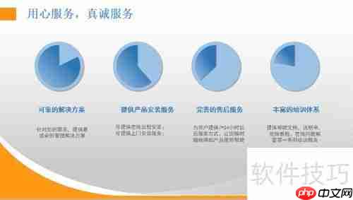 汽车4s店管理软件哪个好用?