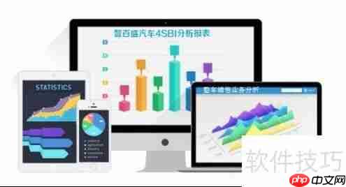 汽车4s店管理软件哪个好用?