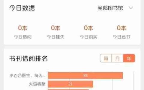 微信图书管理系统快速搭建指南
