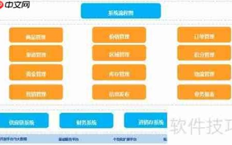 海软订货系统（B2B订货）使用说明