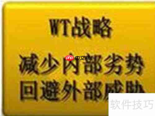 如何用SWOT矩阵分析法制定发展战略?