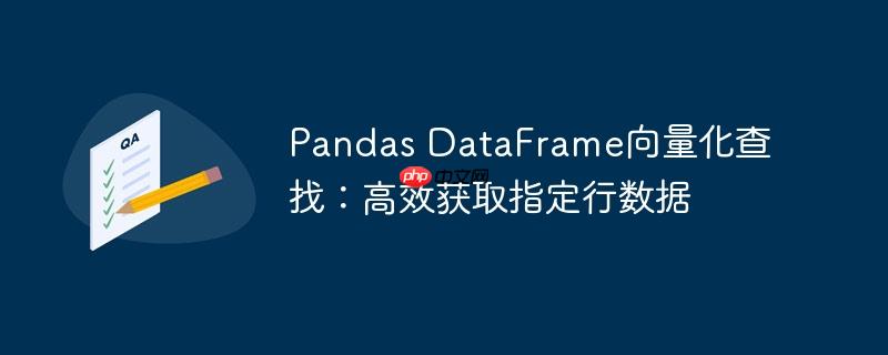 Pandas DataFrame向量化查找:高效获取指定行数据