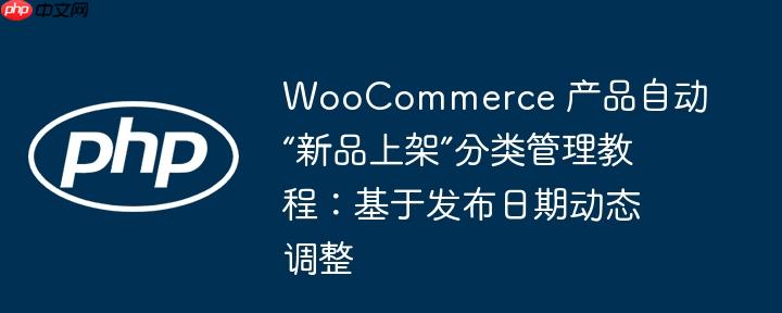 WooCommerce 产品自动“新品上架”分类管理教程:基于发布日期动态调整