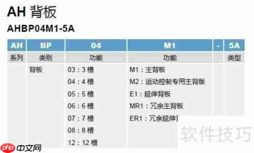 台达新一代AH系列PLC选型指南