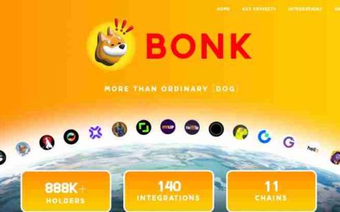 Bonk币能否到达$1? 一文探索Solana狗币的未来潜力