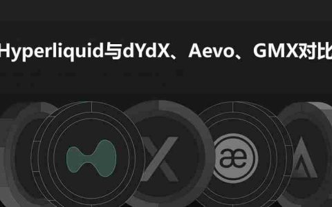 Hyperliquid与dYdX、Aevo、GMX对比：衍生品的未来
