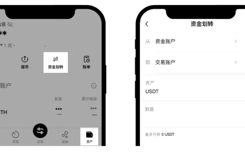 永续合约怎么玩？欧易永续合约新手操作教程（App/Web端）