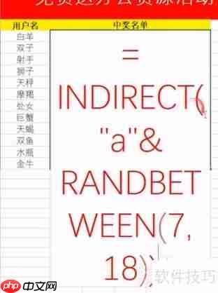 制作抽奖小程序:完整教程