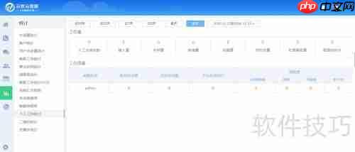 如何利用在线客服系统提升服务质量