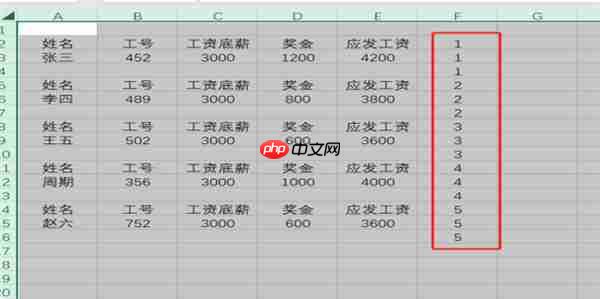 excel工资条如何制作?excel制作工资条的方法