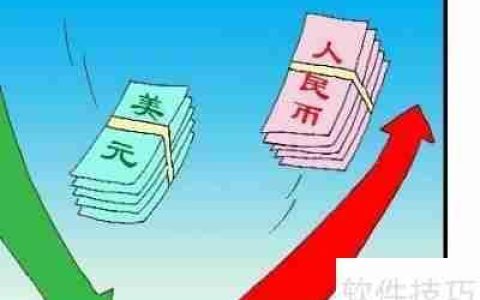 旅行社风险管理策略