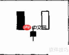 掌握炒股技巧:早晨与黄昏之星的识别与应用