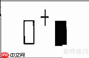 掌握炒股技巧:早晨与黄昏之星的识别与应用