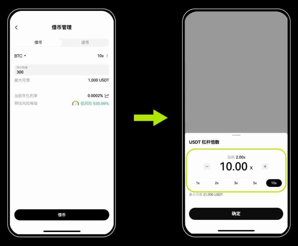 借币怎么借？如何借币交易以及常见问题？欧易OKX借币玩法教程 - 创想鸟