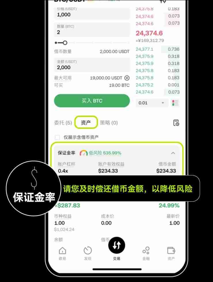 借币怎么借？如何借币交易以及常见问题？欧易OKX借币玩法教程 - 创想鸟