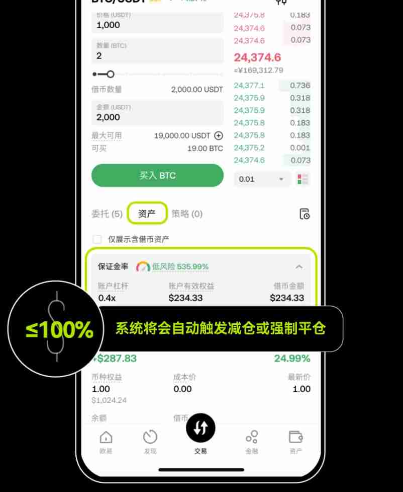 借币怎么借？如何借币交易以及常见问题？欧易OKX借币玩法教程 - 创想鸟