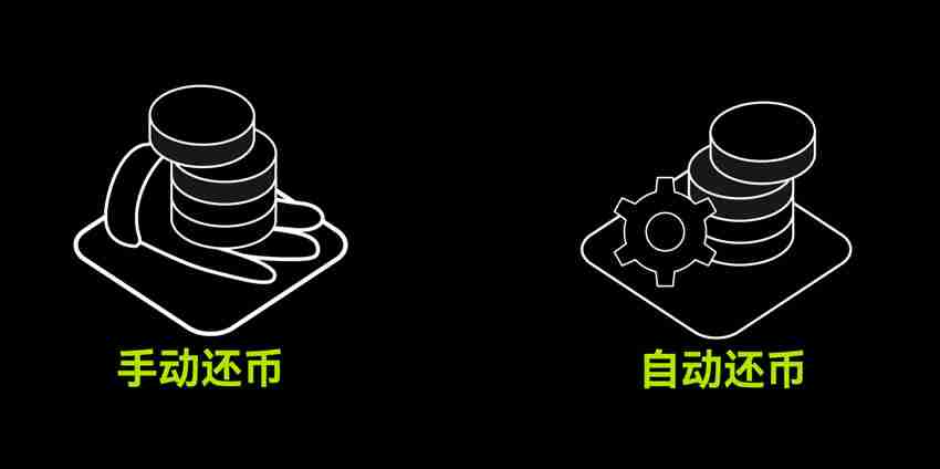借币怎么借？如何借币交易以及常见问题？欧易OKX借币玩法教程 - 创想鸟