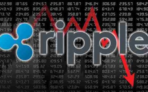 XRP价格之谜：韩国Upbit资金流入与全球资金流出