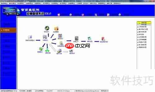 货运运输管理系统解决运输公司管理问题