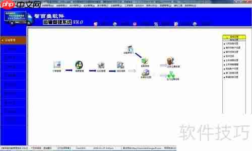 货运运输管理系统解决运输公司管理问题