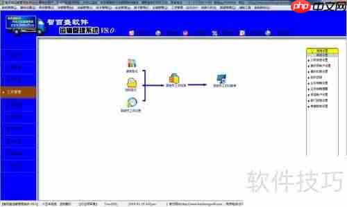 货运运输管理系统解决运输公司管理问题