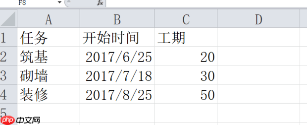 excel如何做甘特图?excel做甘特图的方法