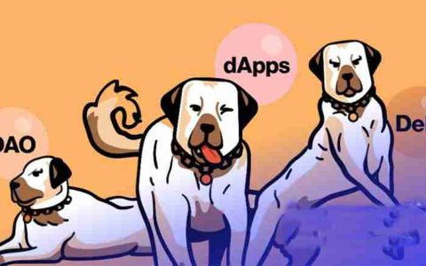 Kangal币是什么？值得投资吗？KANGAL 市场表现、价格解析