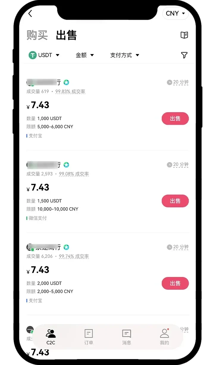 稳定币是什么?如何购买/出售USDT稳定币?
