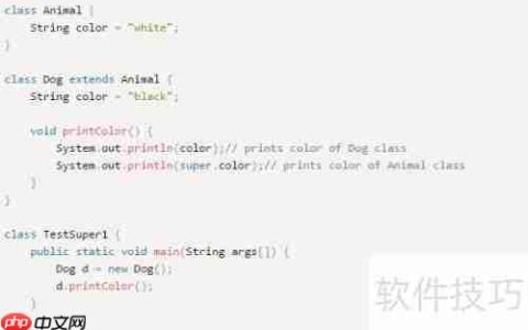 深入理解Java中的super关键字及其用法