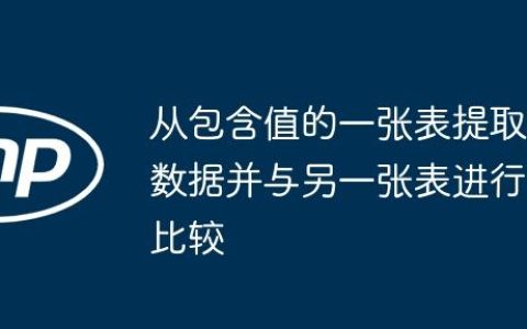 从包含值的一张表提取数据并与另一张表进行比较