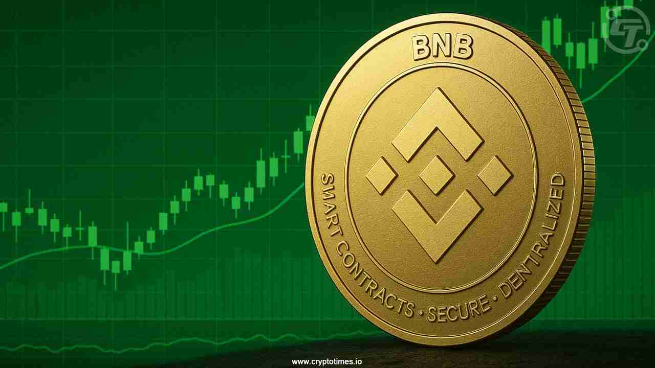 币安币(BNB)价格:看涨势头与需关注的关键水平