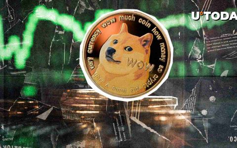 狗狗币强势反弹：交易量锁定、价格收复失地，DOGE未来将走向何方？