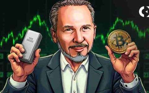白银与比特币：现代金融工具的对决