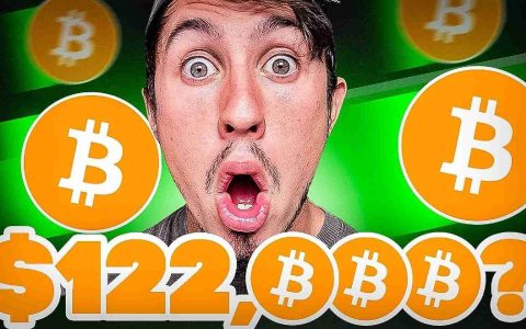 比特币价格预测：BTC 会达到 12 万美元甚至 16 万美元吗？