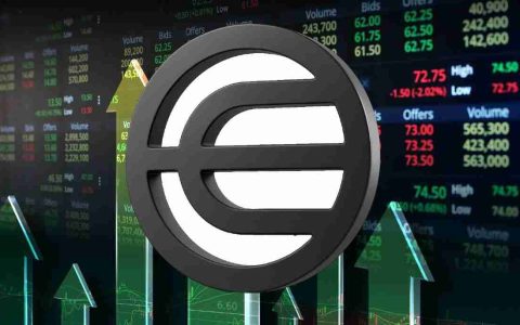 Worldcoin价格预测：穿越无效区域