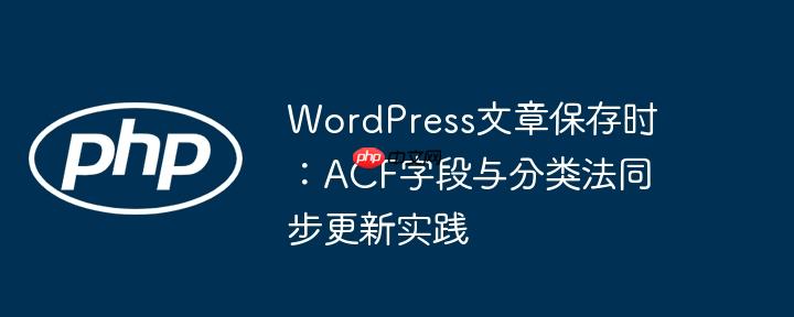 WordPress文章保存时:ACF字段与分类法同步更新实践